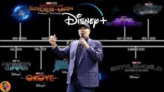 Marvel Studios D23 2024 Slate Reveal Leak Breakdown [upl. by Zedekiah]