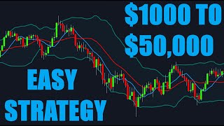 Simple Trading Strategy That quotTurned 1000 into 50000quot Tested 100 Times  Bollinger Bands  MA [upl. by Grube67]