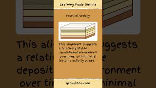 Practical Geology  Horizontal Beds geology earthscience practical geography [upl. by Neelya523]