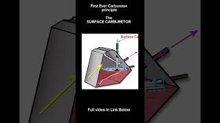 First EVER Carburetor Worked this way Fascinating [upl. by Acinomal]