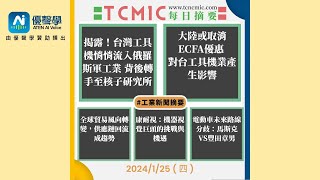 TCMIC Daily CNC News工具機與自動化領域的最新新聞摘要20240125 [upl. by Arytahs]