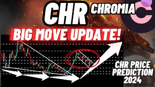 Big Move Of Chromia Update  CHR Crypto Coin Price Prediction 2024 [upl. by Ivad]