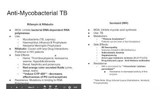 USMLE PharmacologyAntiTuberculosis Drugs [upl. by Assilaj944]