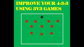 Improving 4 3 3 using 3v3 games [upl. by Eidarb]