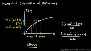 Calculus 304a  Numerical Derivatives [upl. by Annayad]