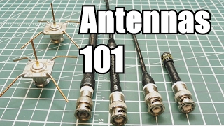 Antennas 101  How does an antenna work [upl. by Denna]