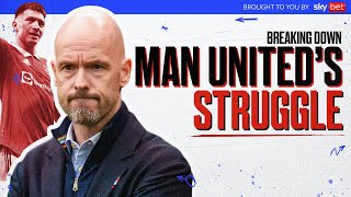 Why Do United Struggle In Big Games [upl. by Imyaj]