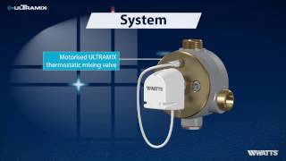 eULTRAMIX® V1 the next generation of smart thermostatic mixing valve [upl. by Adrell]