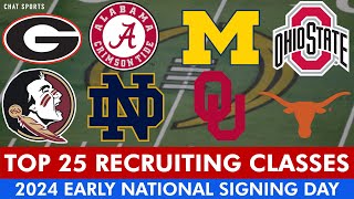 College Football Recruiting Top 25 Class Rankings At Start Of 2024 Early National Signing Day [upl. by Jaworski]