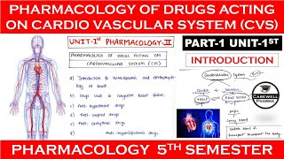 Pharmacology of drugs acting on cardiovascular system  Introduction  P1 U1 pharmacology 5th sem [upl. by Rush]