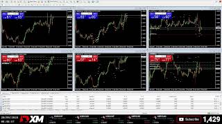 Live Currency Trading  EURUSD  EURCHF  GBPCAD  GBPUSD  USDCAD  USDCHF  20 September 2024 [upl. by Nollat81]