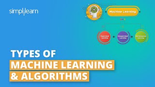 Types Of Machine Learning  Machine Learning Algorithms  Machine Learning Tutorial  Simplilearn [upl. by Eudocia]