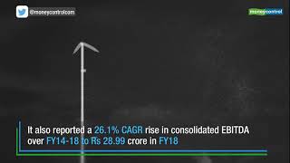 Neogen Chemicals IPO to open on April 24 heres all you need to know [upl. by Jerrome]