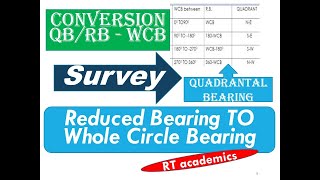 Surveying II Conversion of Quadrantal Bearing to Whole Circle BearingNumerical [upl. by Shaner]