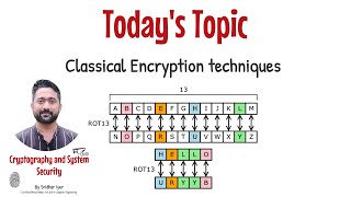 Classical Encryption Techniques  Caesar Cipher  Vigenere Cipher  Sridhar Iyer [upl. by Eirot]