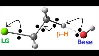 Transition states of E₂ elimination reactions [upl. by Holtz199]