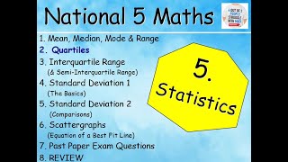 52 Statistics 2 Quartiles  National 5 Maths Lessons  MrThomasMaths [upl. by Irol421]