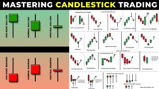 The Ultimate Candlestick Patterns Trading Course Beginners to Advanced  Candlestick Bible [upl. by Nnylekoorb]