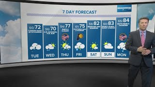 Live Doppler 13 forecast  4pm Update for Monday May 13 2024 [upl. by Tema686]