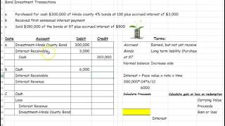 Bond Investment Transaction [upl. by Baecher299]