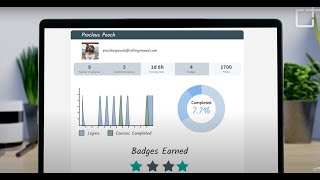 Introduction to Procleus  Positive Purchasing [upl. by Ydnarb]