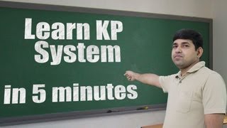 Learn KP Astrology in 5 minutes KP System Tutorial [upl. by Tindall25]