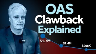 How to Avoid the OAS Clawback in Canada Strategies for HighIncome Retirees [upl. by Adranoel]