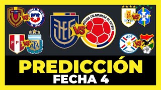 Análisis y Predicción Fecha 4 Eliminatorias Sudamericanas Mundial 2026  Tabla de Posiciones ⚽🏆 [upl. by Yeclehc]