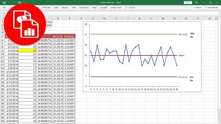 Create a Basic Control Chart [upl. by Buckingham797]