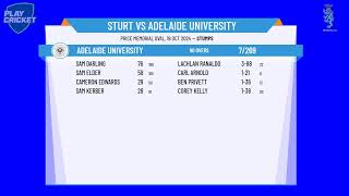 Sturt v Adelaide University [upl. by Notnats]