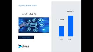 Greasing System Market market Forecast By Industry Outlook By Forecast Period [upl. by Holleran255]