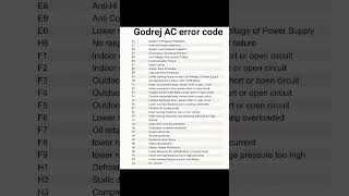 Godrej AC Error Code [upl. by Alonzo483]