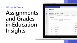 Microsoft Teams  Student Guide to Assignments [upl. by Aidile]