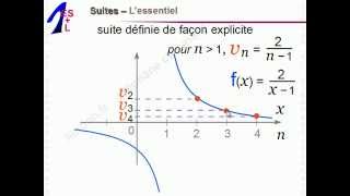 Maths 1èreES et 1èreL  Suites  Mathématiques Première ES L 1ES 1L [upl. by Yonah]