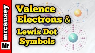 Valence Electrons and Lewis Dot Symbols [upl. by Ahtela]