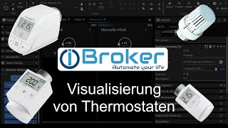 ioBroker VIS2 Thermostat Widgets [upl. by Aklim]