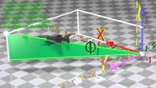 Trigonometry  Easy to understand 3D animation [upl. by Anitahs]