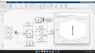 simulación de la dinámica de robot antropomorfico MATLAB [upl. by Burger]