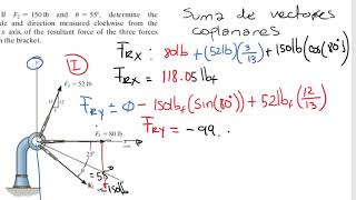 Estática Vector resultante usando suma de vectores en 2D [upl. by Noyar699]