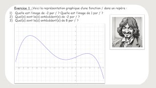 Exercice corrigé 13  généralités sur les fonctions [upl. by Mansur]