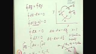 Mod01 Lec26 Introduction to Compressible Flow [upl. by Nylasej497]