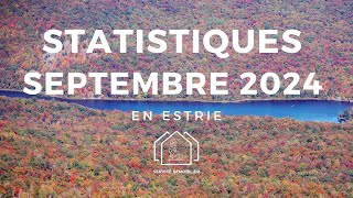 STATISTIQUES IMMOBILIÈRES de lEstrie pour le mois de septembre 2024 dans lEstrie 🚀  Immobilier [upl. by Acemaj]