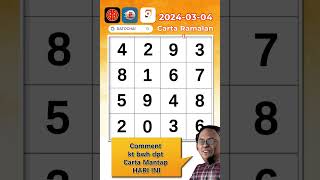 Carta Ramalan 4D Prediction Gd Lotto 030424  Dato Chai ramalan4d gdlotto4dchart 9lotto4D [upl. by Irak]