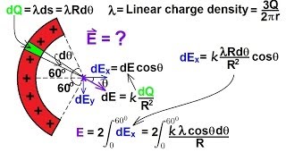 Physics 36 Electric Field 11 of 18 An Arc of Charge [upl. by Nyrahtak840]