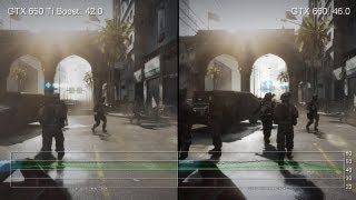 GeForce GTX 650 Ti Boost 2GB vs GTX 660 2GB Ultra FrameRate Tests [upl. by Etnuahc]