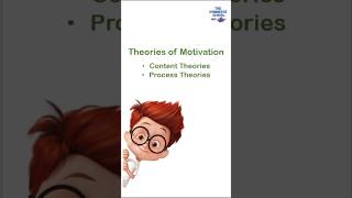 Theories of Motivation [upl. by Silado]