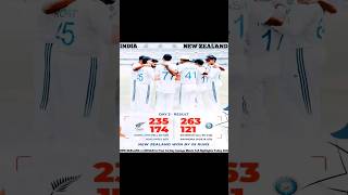 NZvsIND 3RD TEST 3RD DAY Final Live Match Full Highlights IND vs NZ Today 2024 [upl. by Little]