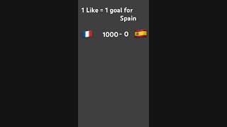 1 like ￼ 1 goal to spain [upl. by Idnim222]