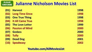 Julianne Nicholson Movies List [upl. by Ynohtnakram391]