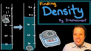 How to Calculate Density using the Displacement Method  Example Explained [upl. by Kaenel]